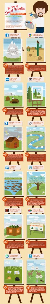 BOB-ROSS-SOCIAL-MEDIA bob ross social media