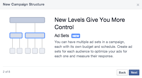 Facebook Ad Set Tutorial 2 of 8