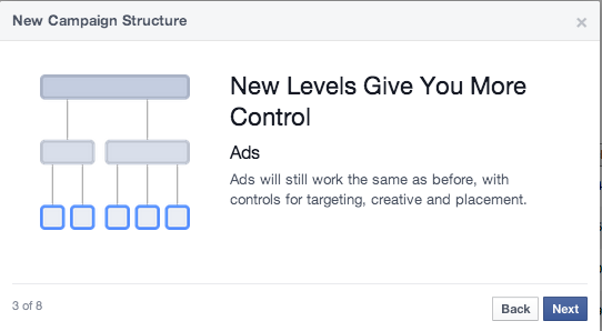 Facebook Ad Set Tutorial 3 of 8