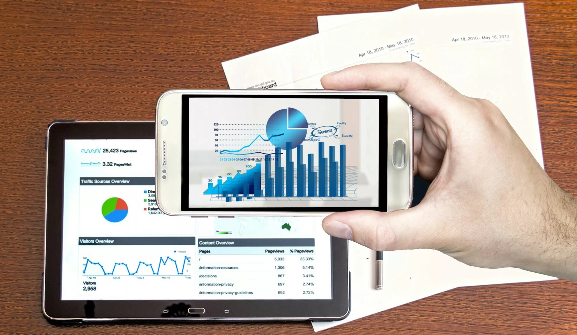 digital marketing audit