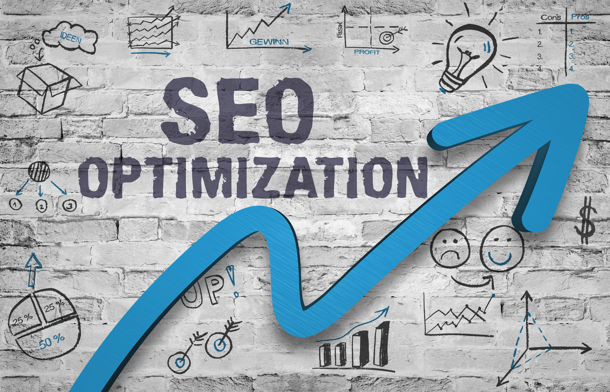 global SEO
